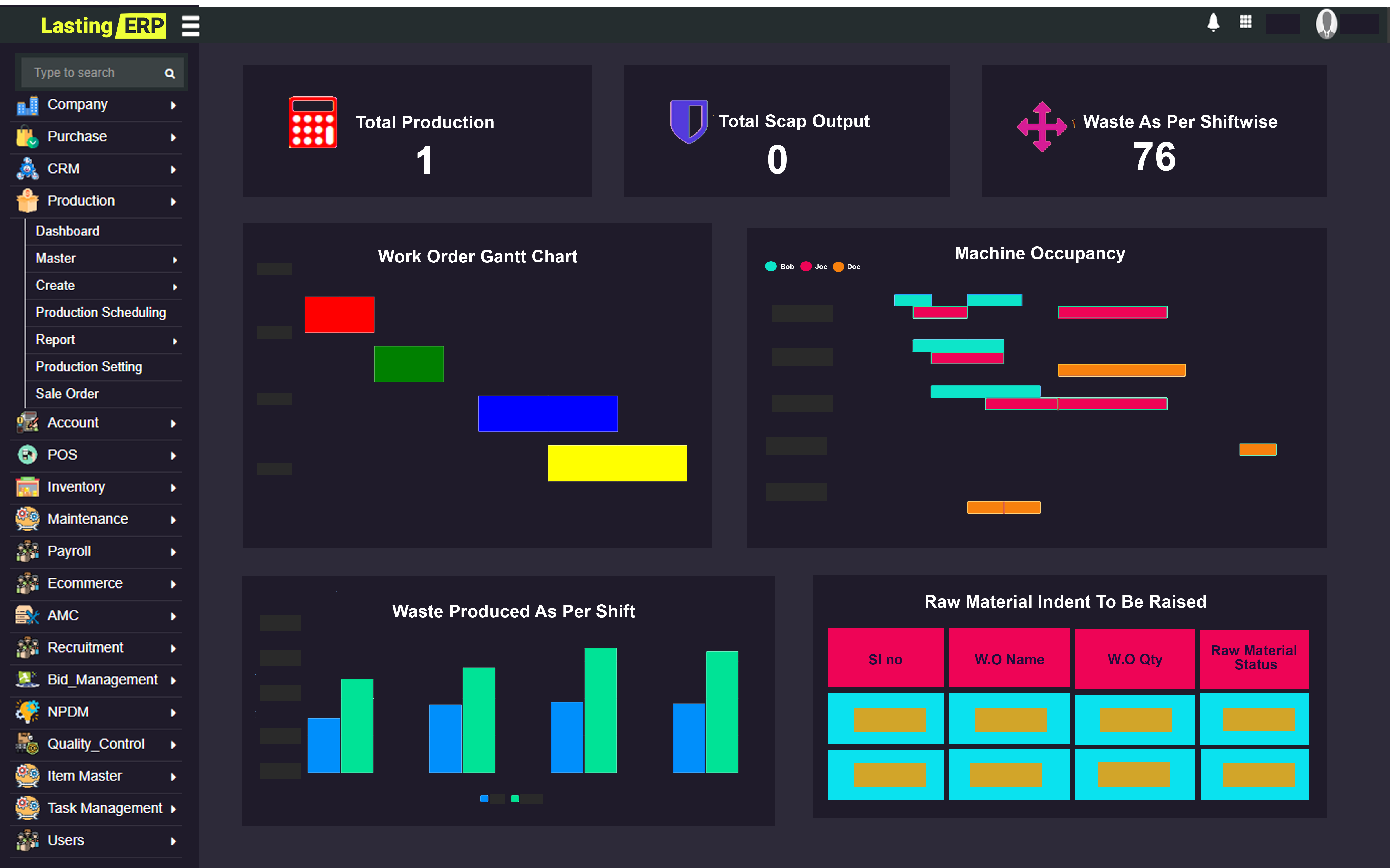 Medical Device ERP Software